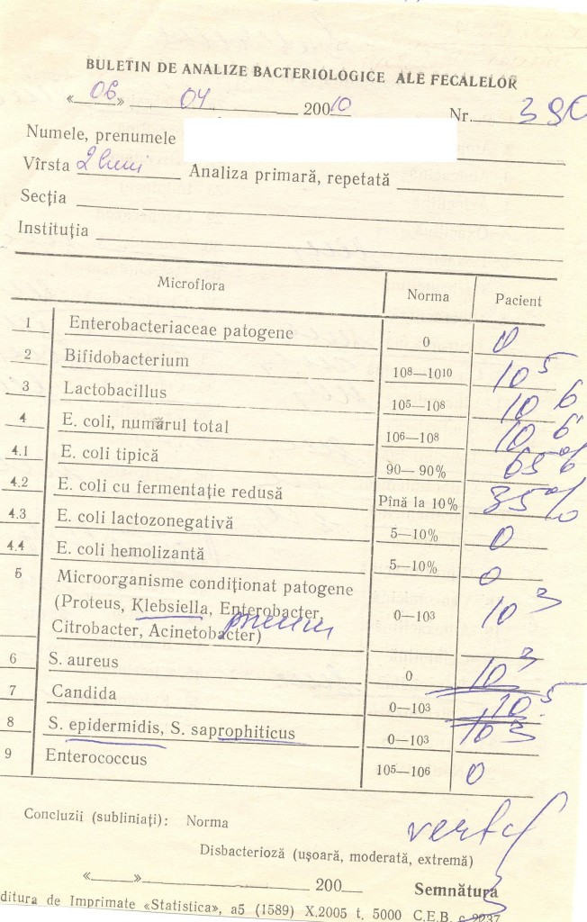 dimicorbism intestinal